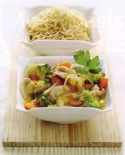 Glanzende groentewok Glanzende groentewok