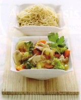 Glanzende groentewok